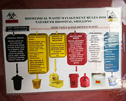 Biomedical waste management rules 2016